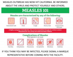 Measles 101