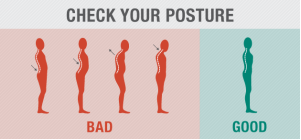 The Benefits of Good Posture / Marque Urgent Care